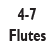 4-7 FLUTES                                        