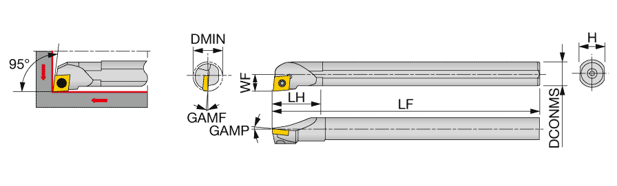 1.219 Minimum Cutting Dia. 1 Shank Dia Steel Shank 95° Cutting Angle Mitsubishi Materials S-SCLCR-164 S-SCLC Series Screw Clamp Boring Bar with 0.500 IC Rhombic 80° Insert Right 1.219 Minimum Cutting Dia. 1 Shank Dia Steel Shank 95° Cutting Angle Mitsubishi Materials S-SCLCR-164 S-SCLC Series Screw Clamp Boring Bar with 0.500 IC Rhombic 80° Insert Right