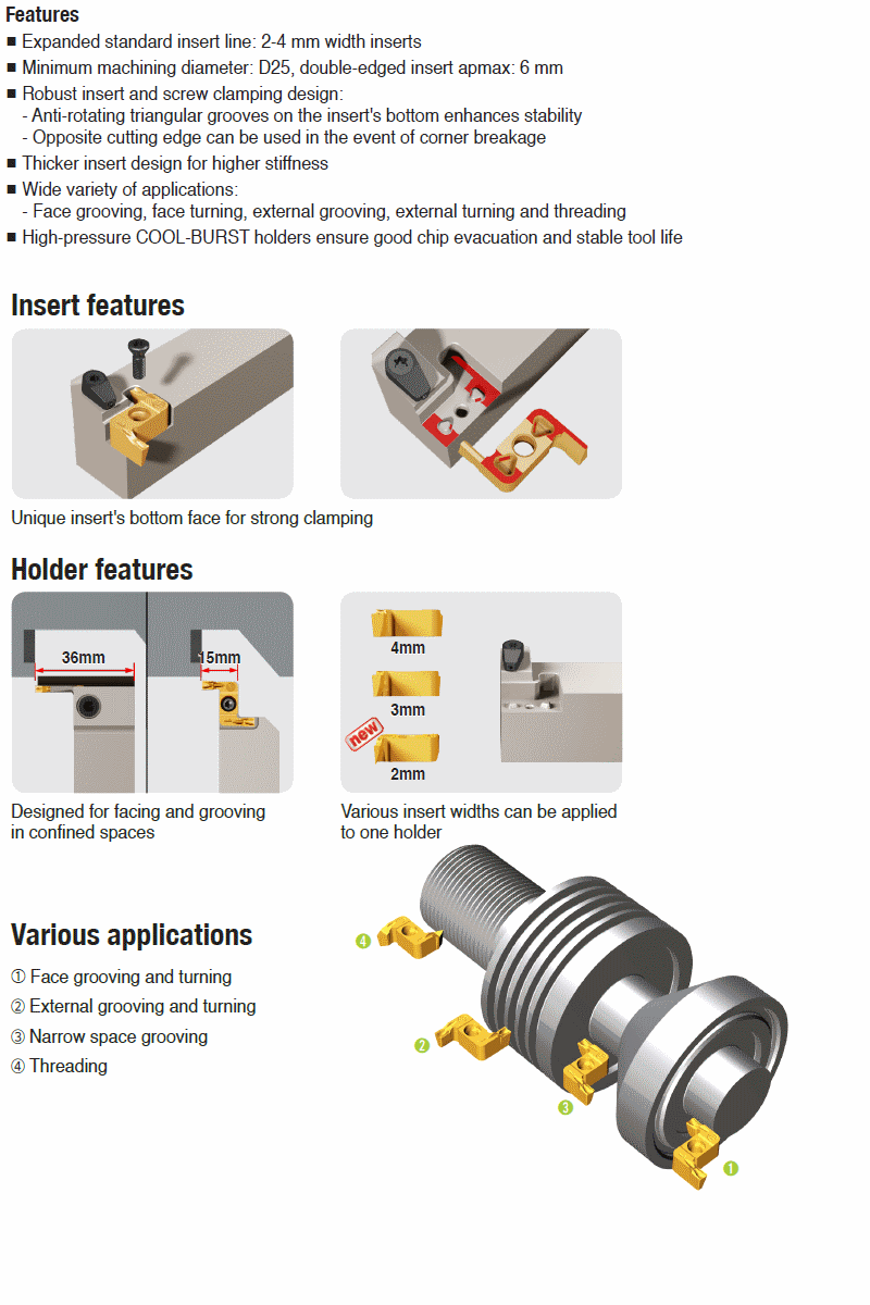 TaeguTec Cutting Tools - Metal Working Tools - Parting