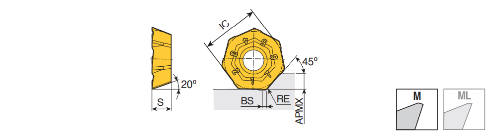 TaeguTec Cutting Tools - Metal Working Tools - 7EMT 06 AETR-M 