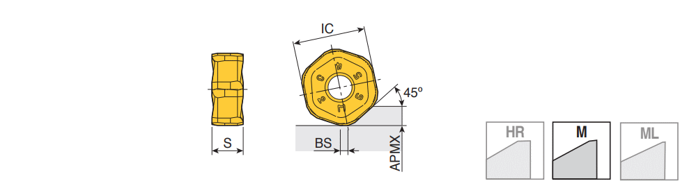 TaeguTec Cutting Tools - Metal Working Tools - Milling TaeguTec Cutting Tools - Metal Working Tools - Milling